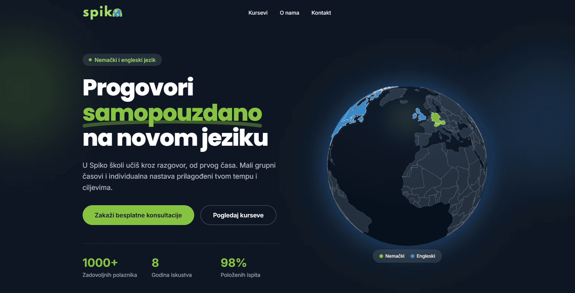 Naslovna strana sajta Spiko Edu